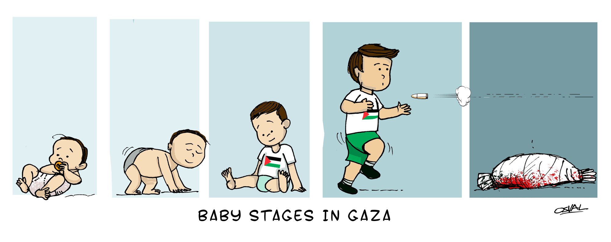 Osvaldo Gutiérrez Gomez - Cuba